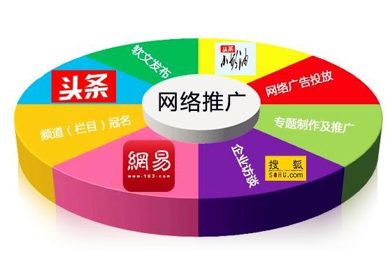 巧用富圖文工具，打造專業(yè)自媒體 從手機(jī)端到科技頻道的進(jìn)階攻略
